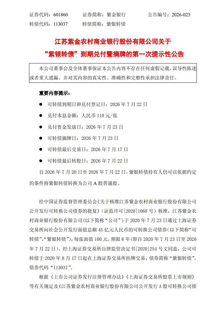 紫金银行债转股进入“倒计时” ，银行转债数量将降至5只
